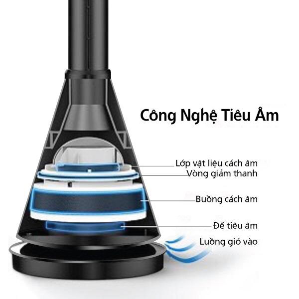 Quạt tháp sưởi ấm và làm mát Ultty SKJ-CR018H (Sưởi ấm/làm mát)