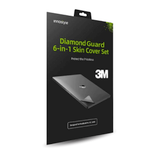 Innostyle Bộ dán 6in1 MacBook Air 15.3-inch