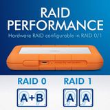 Lacie -  Rugged RAID Shuttle USB-C 8TB HDD