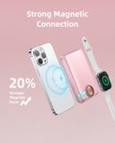 Innostyle Pin sạc dự phòng 10000mAh Powermag Duo 2in1 (Pink)