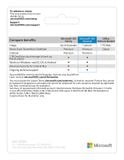 Microsoft 365 Personal English APAC EM Subscr 1YR Medialess P6