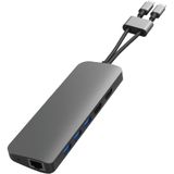 HyperDrive Viper 10in2 4K 60Hz USB-C Hub