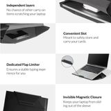 MOFT Laptop Carry Sleeve - Túi da kiêm giá đỡ 3in1 lên đến 16-inch (Deep Blue)