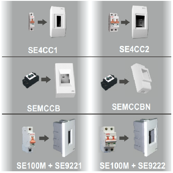 Hộp chứa 1 MCCB 2P gắn nổi loại nhỏ SEMCCBN LIOA