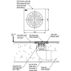 Phễu Thoát Sàn Inax FDV-12 Vuông 120x120 (Ø90)
