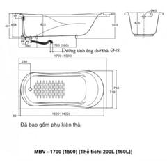 Bồn tắm Galaxy Inax MBV-1500
