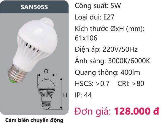 BÓNG ĐÈN LED CẢM  ỨNG CHUYỂN ĐỘNG ĐUÔI VẶN E27