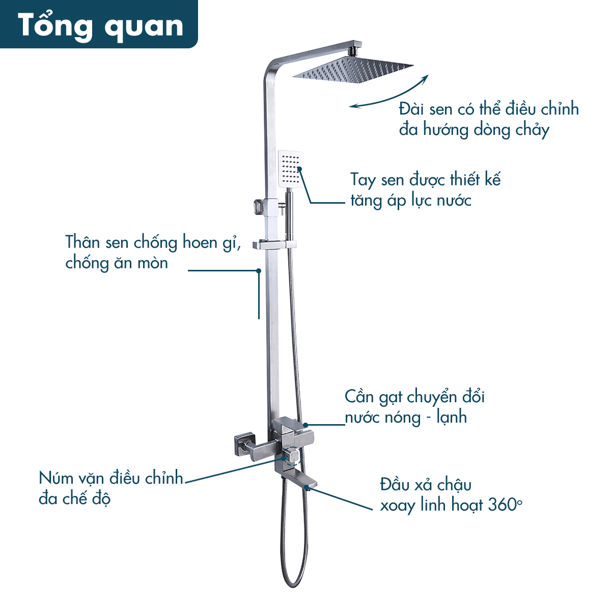Sen cây vuông inox 304 Draco.