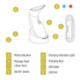  MÁY CỔ AECOR VÀNG – AECOR NECK PLUS DEVICE 