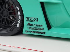 Xe Mô Hình Lamborghini Hurance 1:18 Ivy Model ( Tiffany Blue )