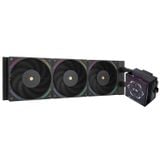  Tản nhiệt nước AIO Thermalright Hyper Vision 360 BLACK ARGB 