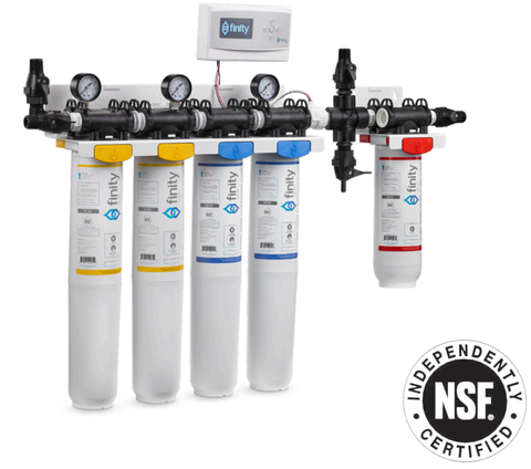 Water Filtration | Back Room Multi Station - Chloramines Reduction + Cyst Protection