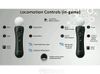 PS Move Controller PS4 -Sony VN