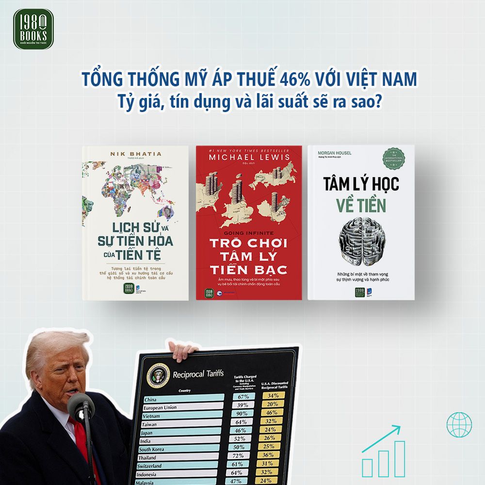  Combo 3 cuốn sách Tâm Lý học về tiền - Trò chơi tâm lý tiền bạc - Lịch sử và sự tiến hóa tiền tệ 