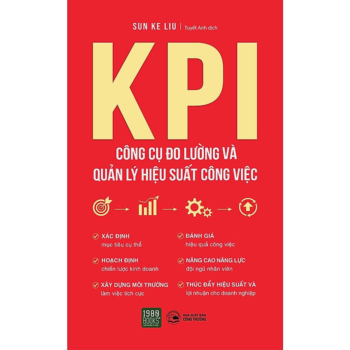  KPI Công cụ đo lường và quản lý hiệu suất công việc 