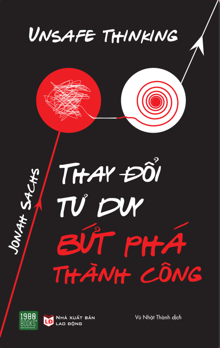  Thay đổi tư duy bứt phá thành công 