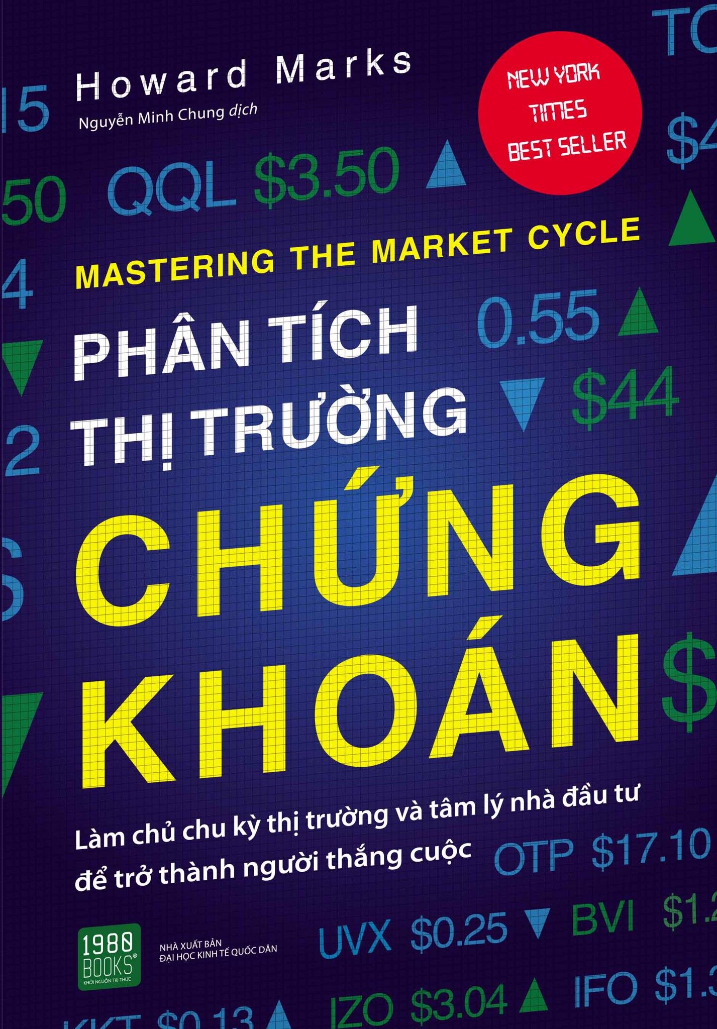  PHÂN TÍCH THỊ TRƯỜNG CHỨNG KHOÁN 