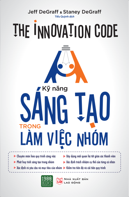  Sáng tạo trong làm việc nhóm 