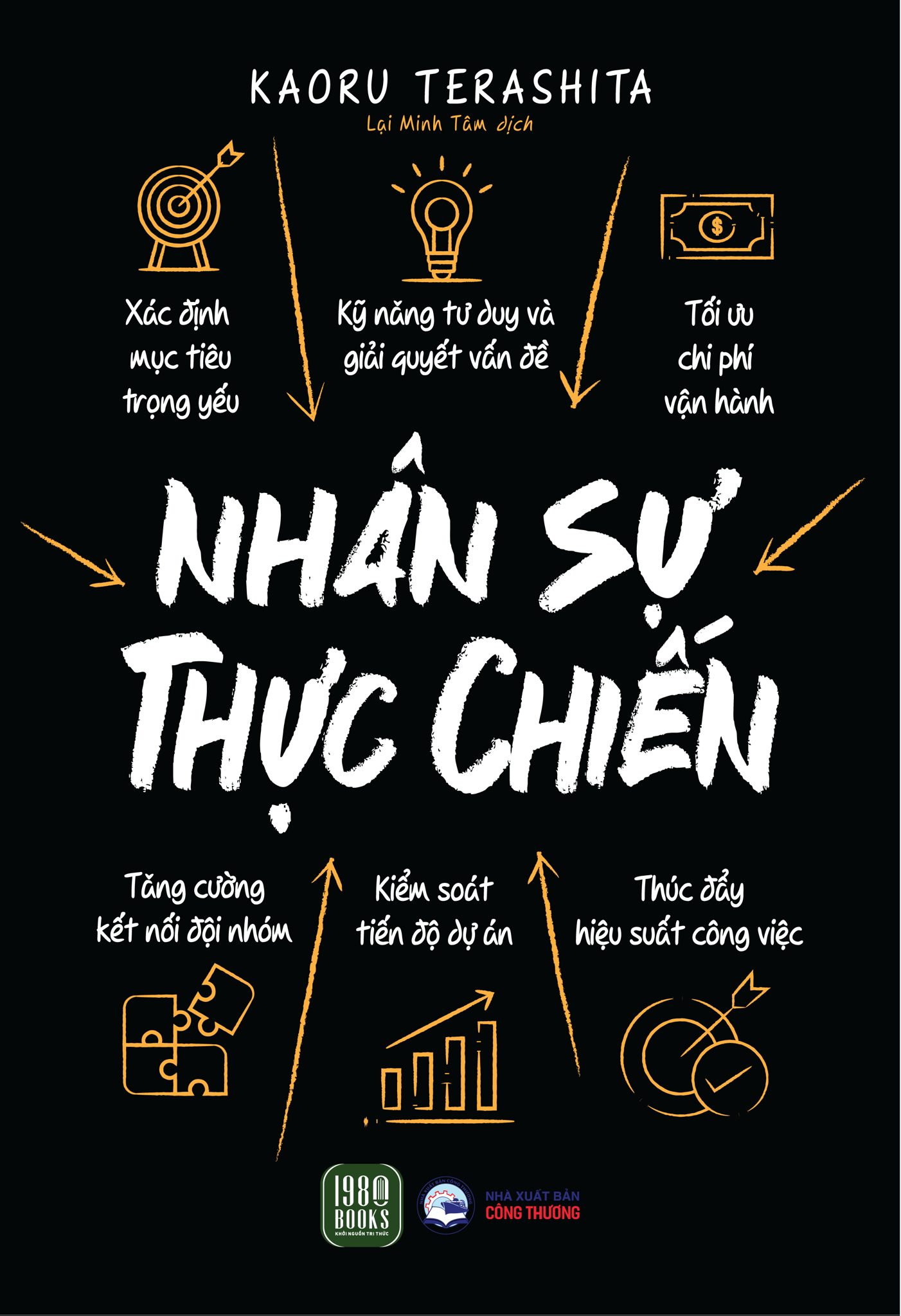  Sách Nhân Sự Thực Chiến 