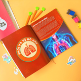  Human Body - Bách Khoa Toàn Thư Về Cơ Thể Chúng Ta 