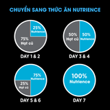  NT Subzero cho Mèo - Cá biển cao cấp và rau củ quả tự nhiên (Cho mọi giống mèo ở mọi lứa tuổi) - NEW LOOK 