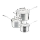 Bộ 3 nồi 16/18/20 Scanpan