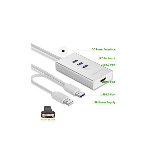 CÁP CHUYỂN UGREEN USB 3.0 ra HDMI + DVI + HUB USB 3.0