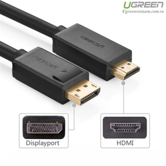 CABLE UGREEN DISPLAYPORT TO HDMI 2M 10202