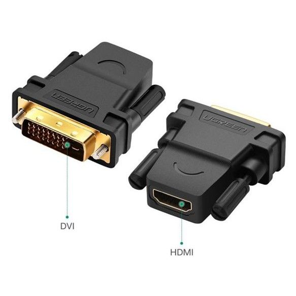 ĐẦU NỐI UGREEN DVI TO HDMI 20124