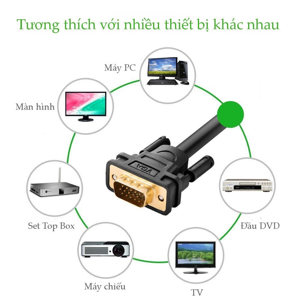CABLE UGREEN VGA 10M 11633