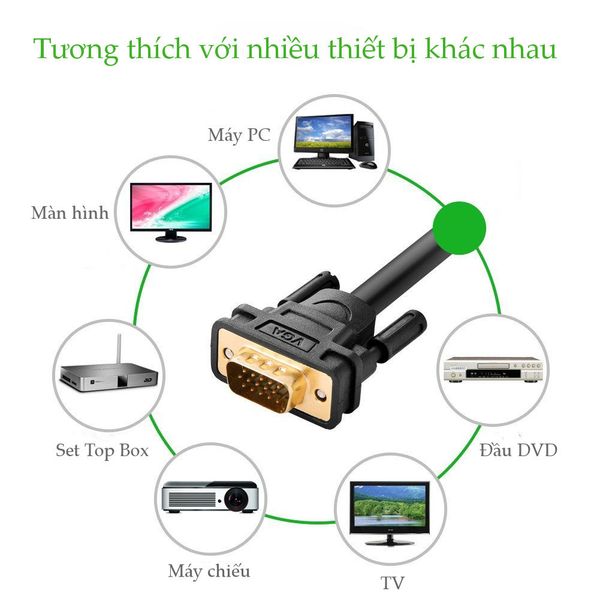 cáp chuyển đổi ugreen chính hãng