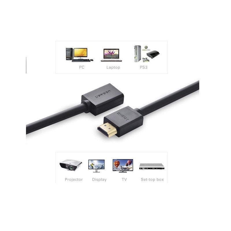 CÁP UGREEN HDMI  NỐI DÀI 1.5M