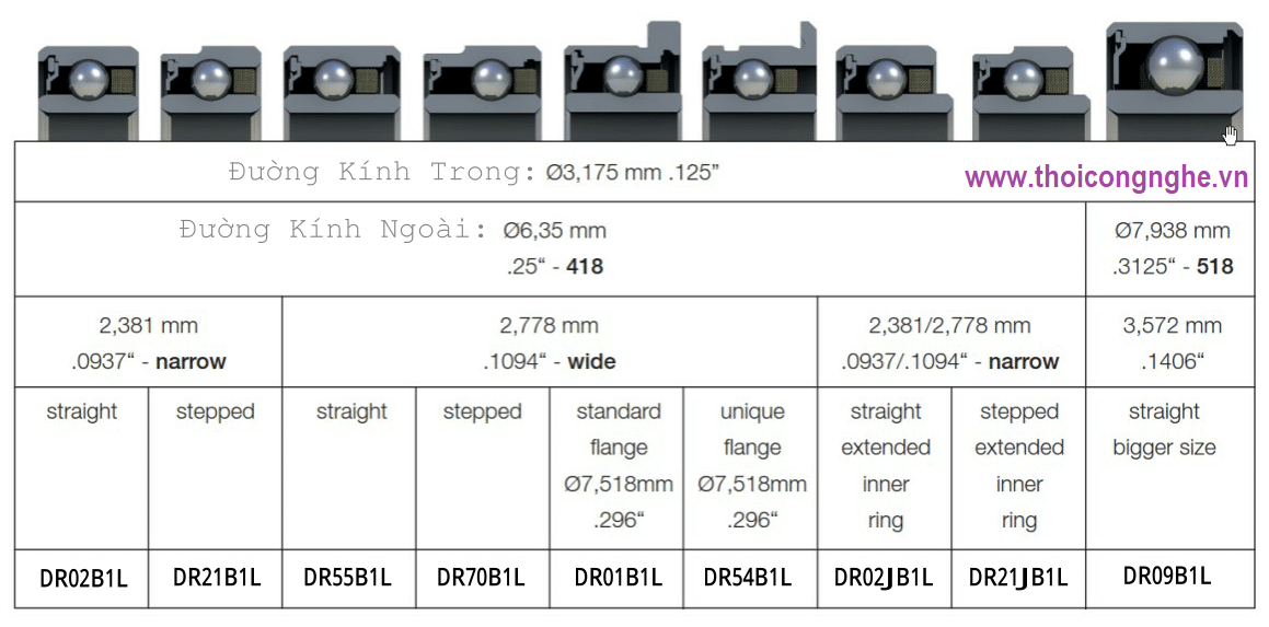 Kavo/Siemens/MK-Dent DR70B1L