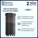 Máy lọc không khí Electrolux PA91-606DG