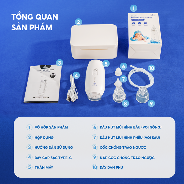 Máy hút mũi điện Chido - ZLY018 - New2025