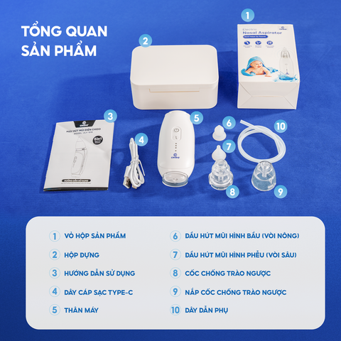 Máy hút mũi điện Chido - ZLY018 - New2025