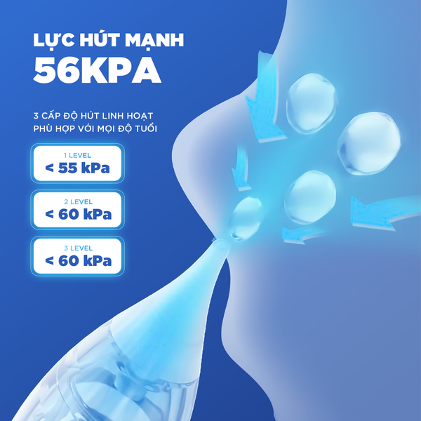 Máy hút mũi điện Chido - ZLY018 - New2025