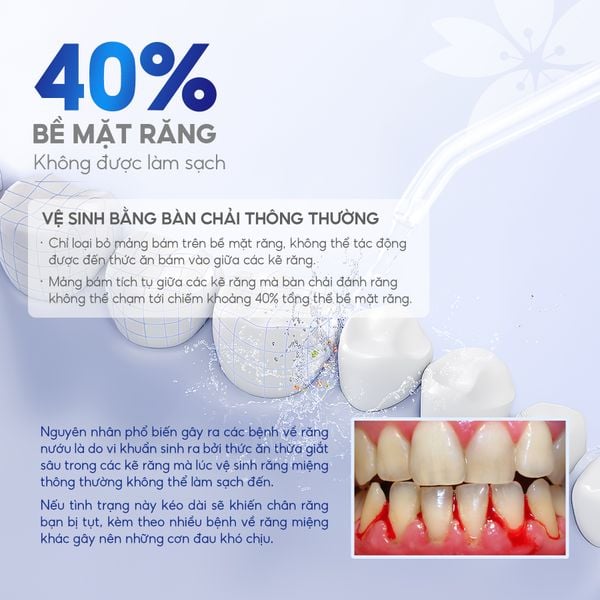 Máy tăm nước Chido Khử trùng UVC PRO - Bảo hành 2 năm