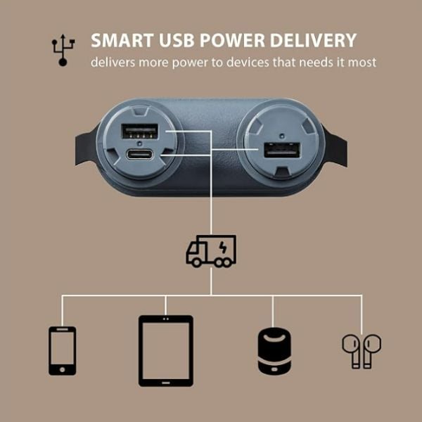 COMBO NESTOUT [ Sạc Dự Phòng 15000mAh + Đèn LED 12W ]