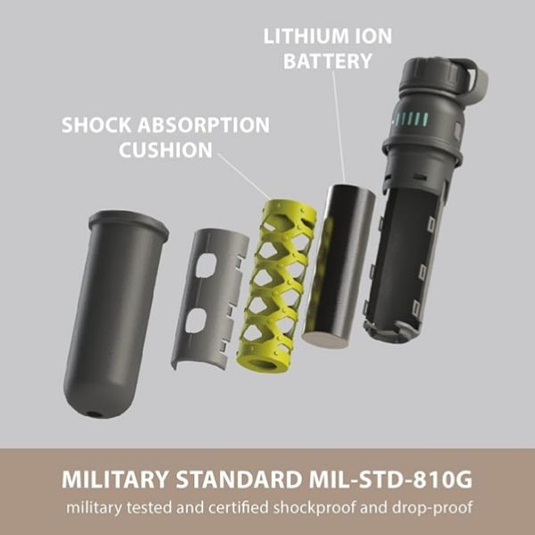 COMBO NESTOUT [ Sạc Dự Phòng 5000mAh + Đèn LED 7.5W ]