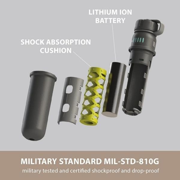 COMBO NESTOUT [ Sạc Dự Phòng 5000mAh + Đèn LED 12W ]