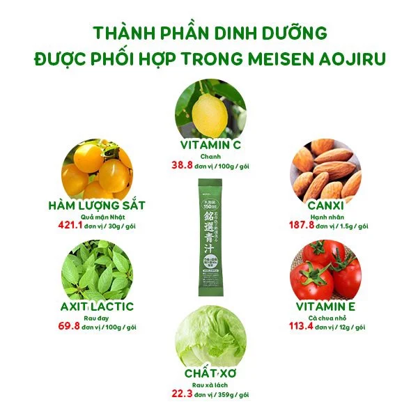 Thực phẩm bảo vệ sức khỏe: MEISEN AOJIRU (Hộp 30 Gói X 3G) - Date 2024