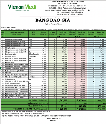 Túi Cứu Thương Y Tế A B C Thông Tư 19/2016/TT-BYT