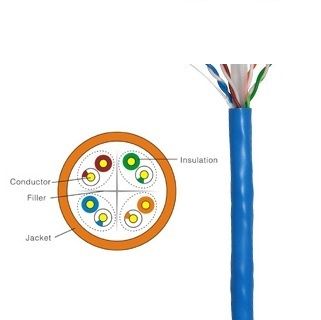 Cáp Mạng Amp Cat6 Utp 4Pair, Blue 1427254-6 (Mét)