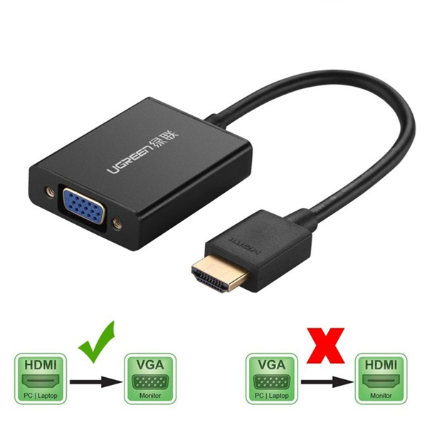 Cáp chuyển hdmi to vga Ugreen 40233 đen