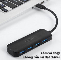 Bộ Chia Usb Type-c ra Usb 3.0 4 cổng Lenovo C611