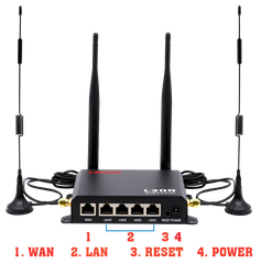 Router Wifi APTEK L300