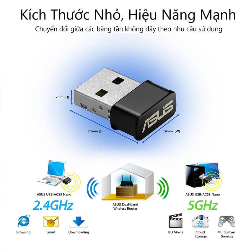 Card mạng wifi USB Asus USB-AC53 Nano chuẩn AC - Tốc độ 1200Mbps