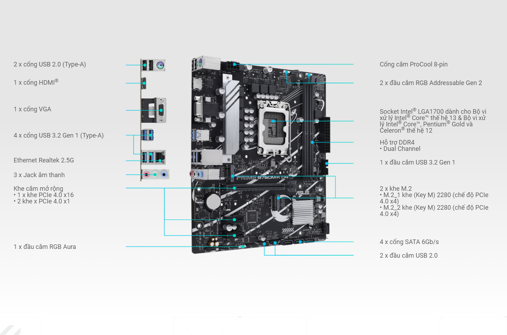 Mainboard Asus Prime B760M - K D4