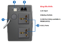 Bộ lưu điện UPS Prolink PRO851SFC (850VA)